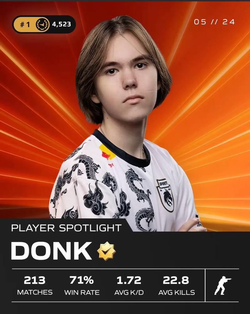 knight连续6个赛季打进LPL决赛 即将冲击四连冠