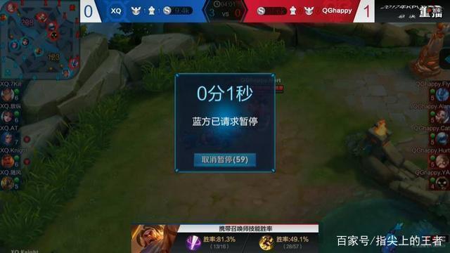 BLAST 秋季小组赛：年轻人开秀 G2 2-0击败NIP